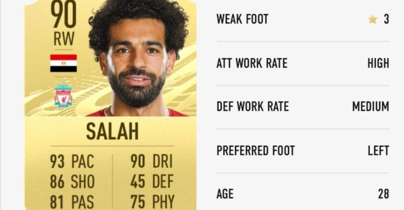 Salah's player card in FIFA 21
