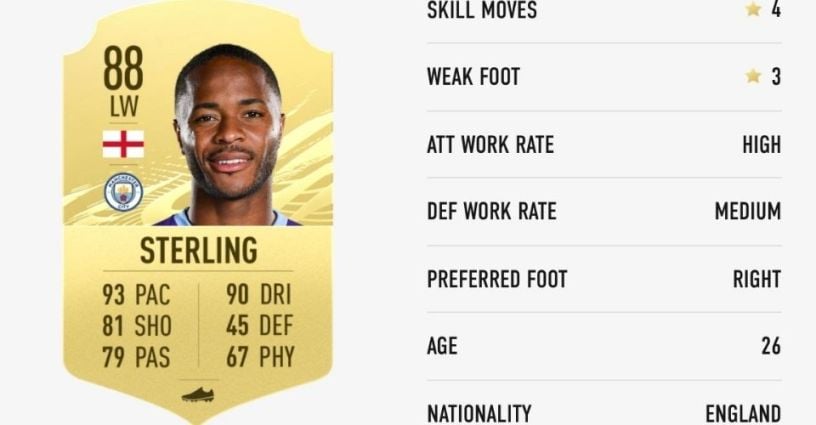 Raheem Sterling's player card in FIFA 21