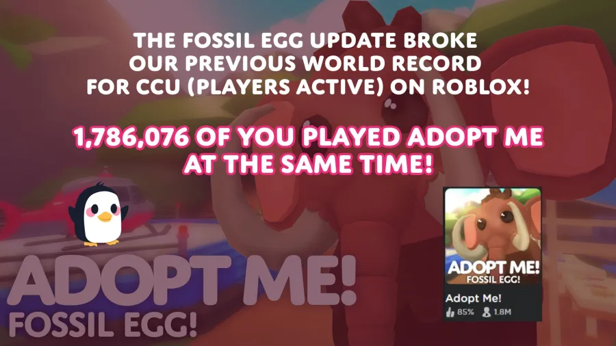 Adopt Me! record for most active players