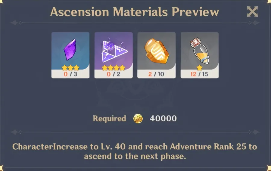 A screenshot of the materials needed for a level 40 Ascension in Genshin Impact
