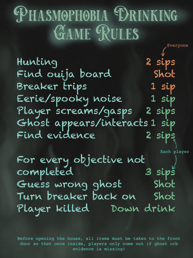 A picture of a fanmade drinking game for Phasmophobia