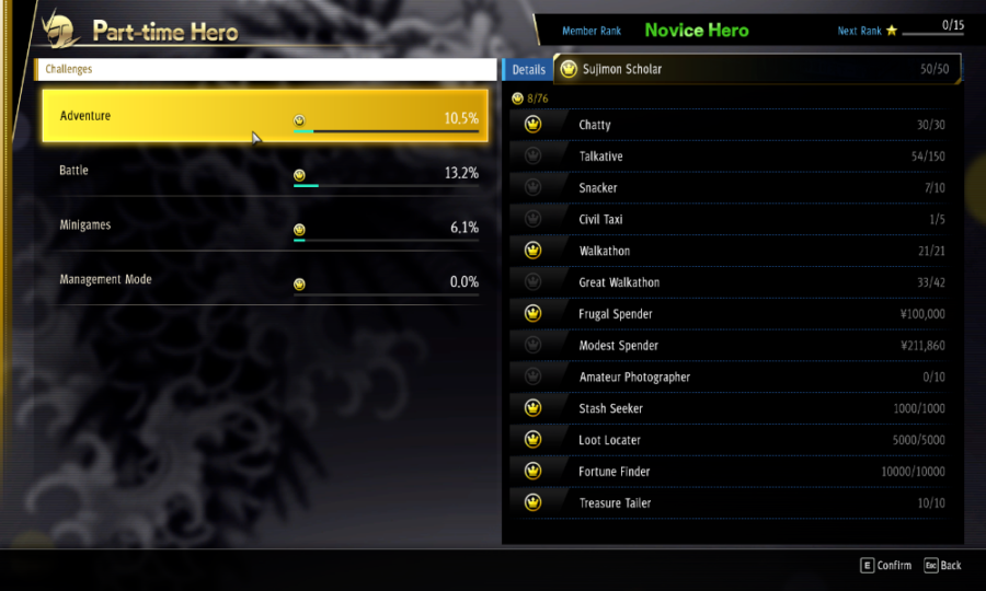 Yakuza: Like A Dragon - Comment débloquer un héros à temps partiel