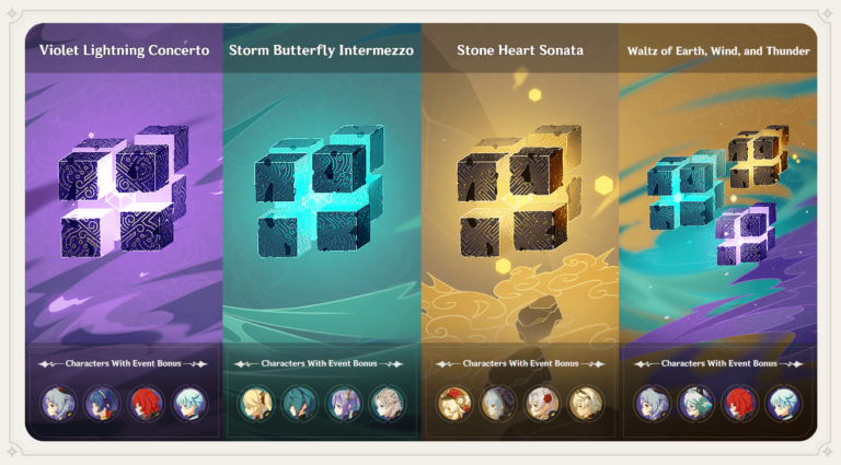 Genshin Impact Hypostatic Symphony Event Guide Pro