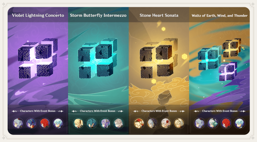 Genshin Impact Hypostatic Symphony Event Guide Pro Game Guides