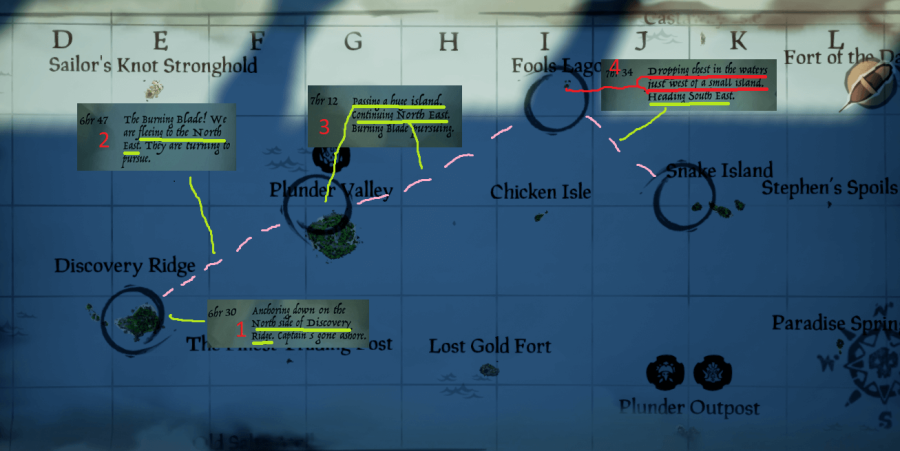 An example of how to follow the ships log directions.