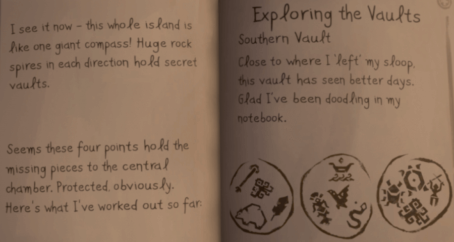 Briggsy's Notes about the South Vault.