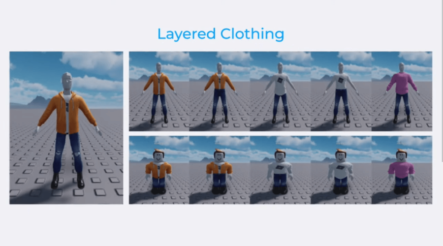 Layered Clothing Is Coming To Roblox Avatars Pro Game Guides - roblox mining simulator layers