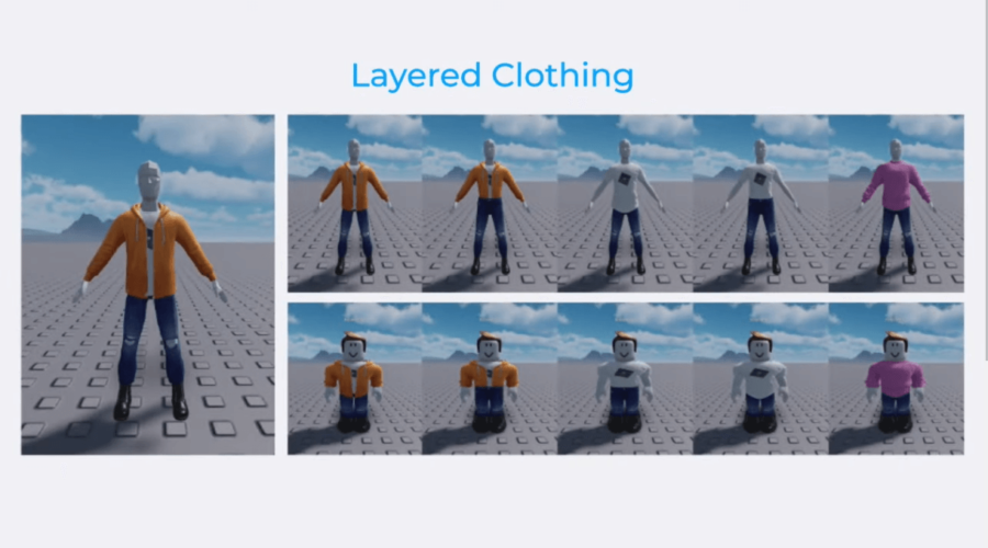 how to change clothes in roblox