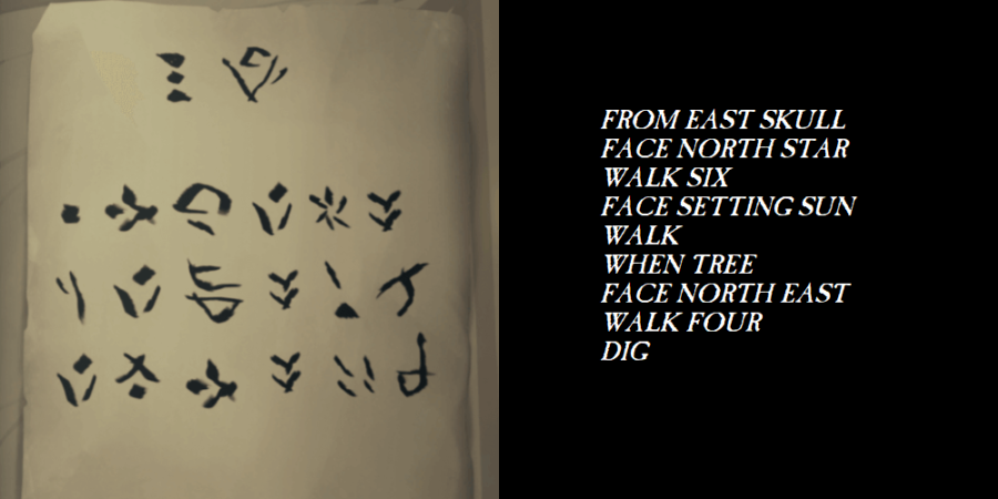 The translation for the passage that begins with From East Skull.