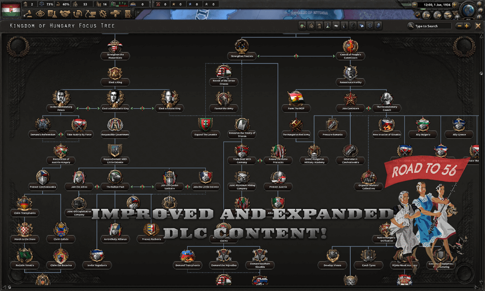 hearts of iron 4 usa guide