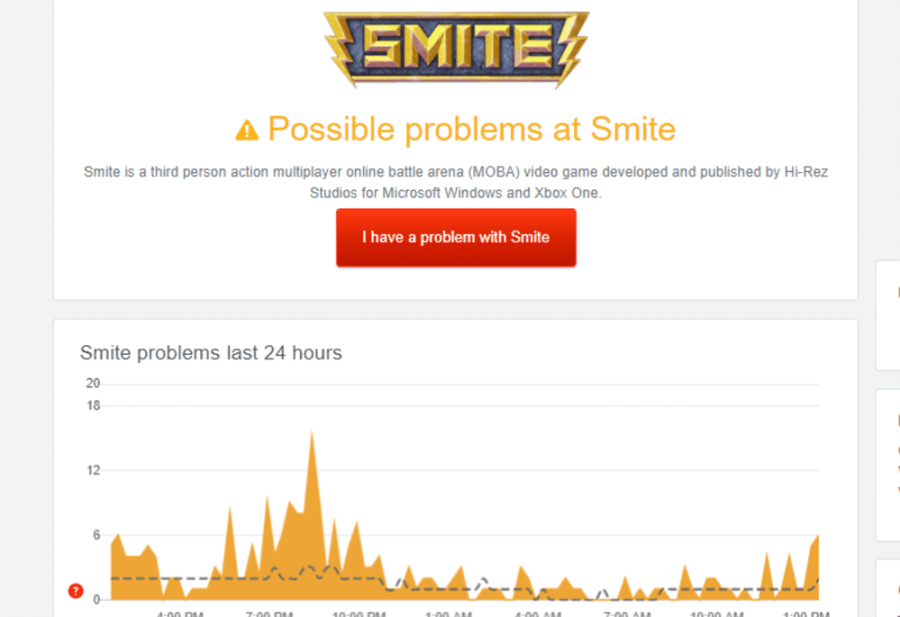 The downdetector page for smite.