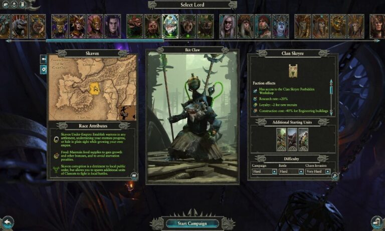 warhammer total war 2 faction tier list
