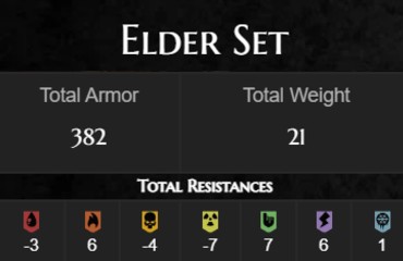 Remnant Elder set stats