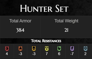 Remnant Hunter Set stats