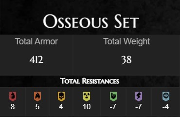 Remnant Osseous set stats