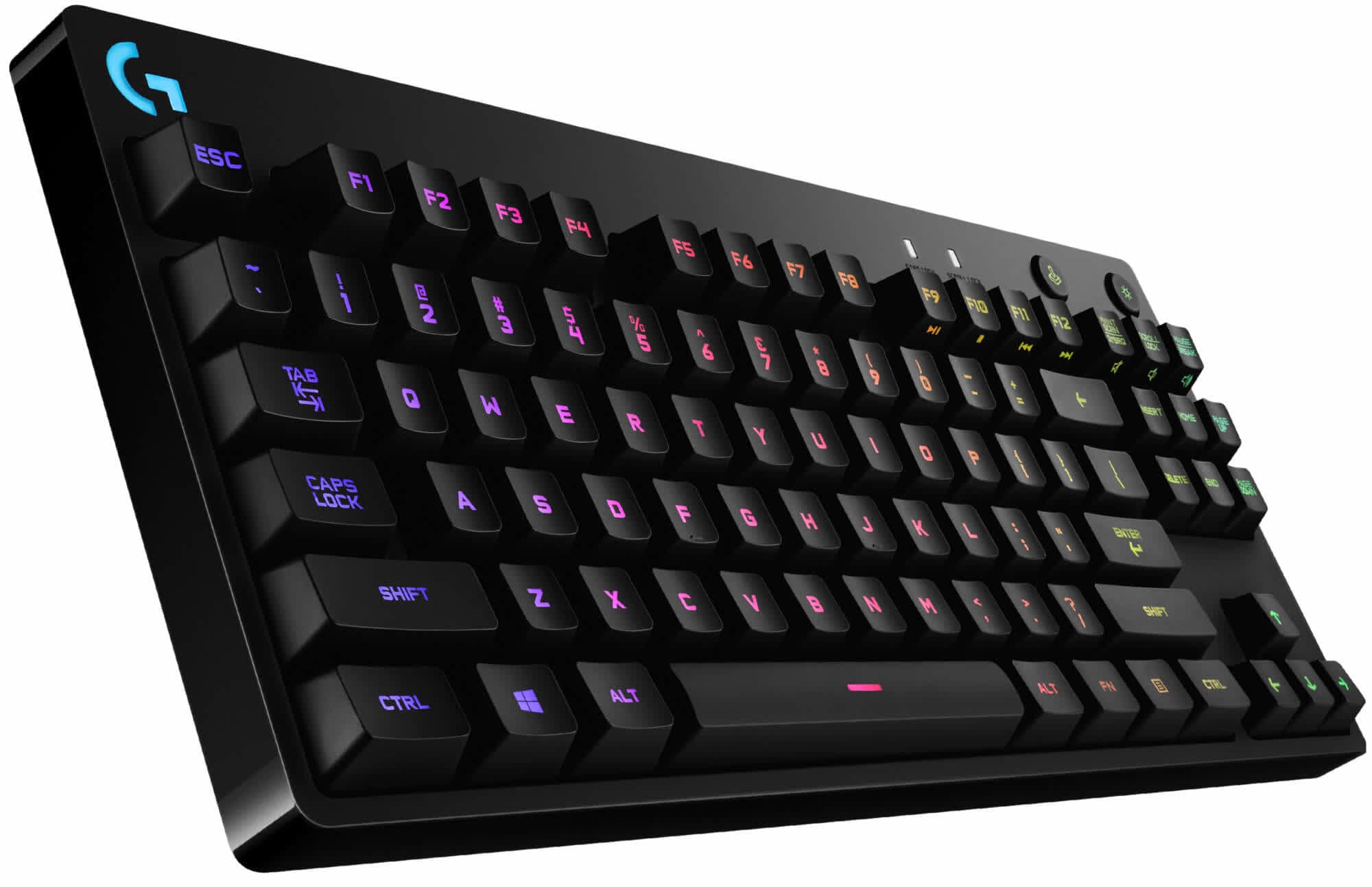 The 10 Best Mini Gaming Keyboards Pro Game Guides