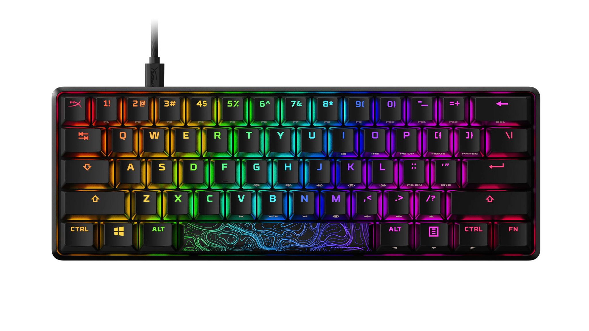 The 5 Best Esports Keyboards Pro Game Guides