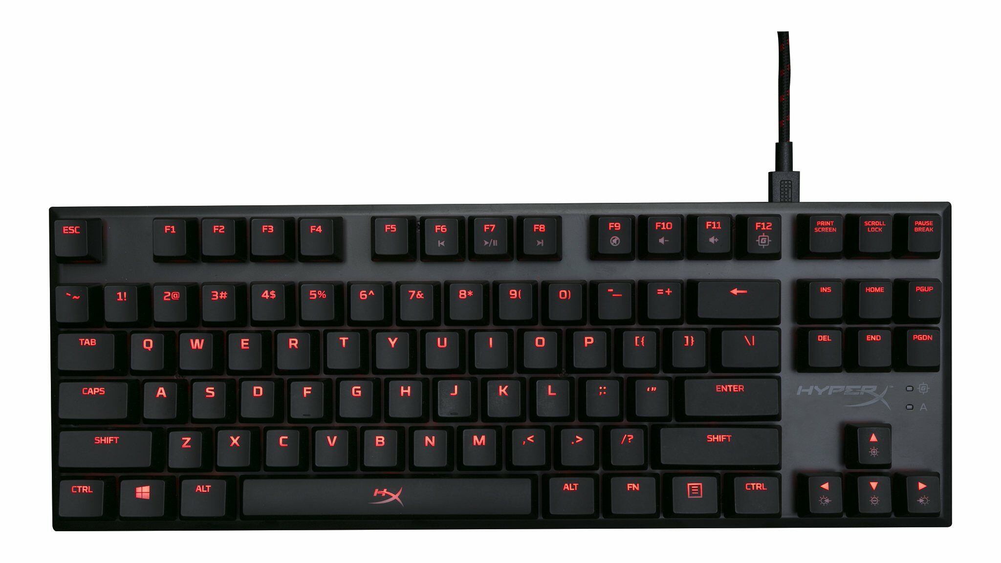 The 5 Best Esports Keyboards Pro Game Guides