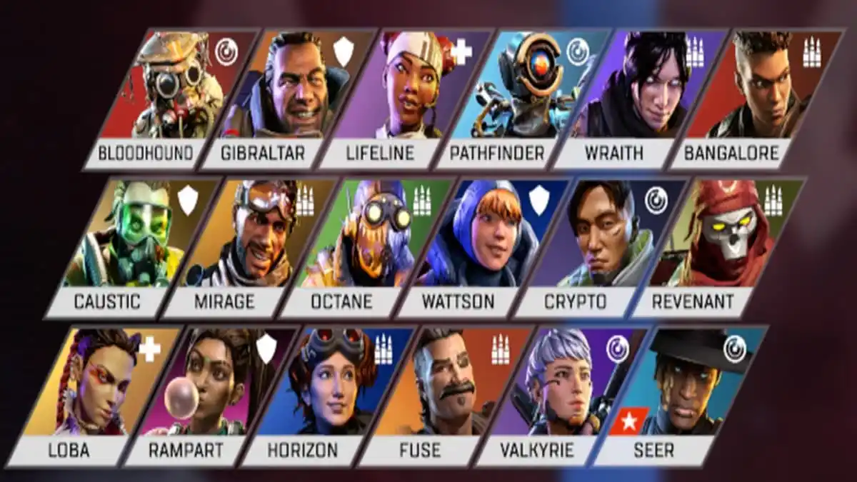apex characters