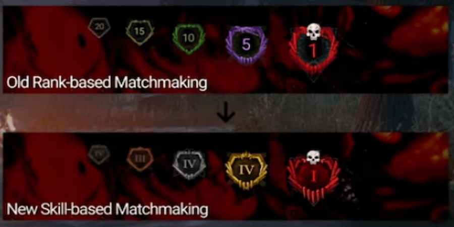 Screenshot of Dead by Daylight rank based match making and skill based matchmaking