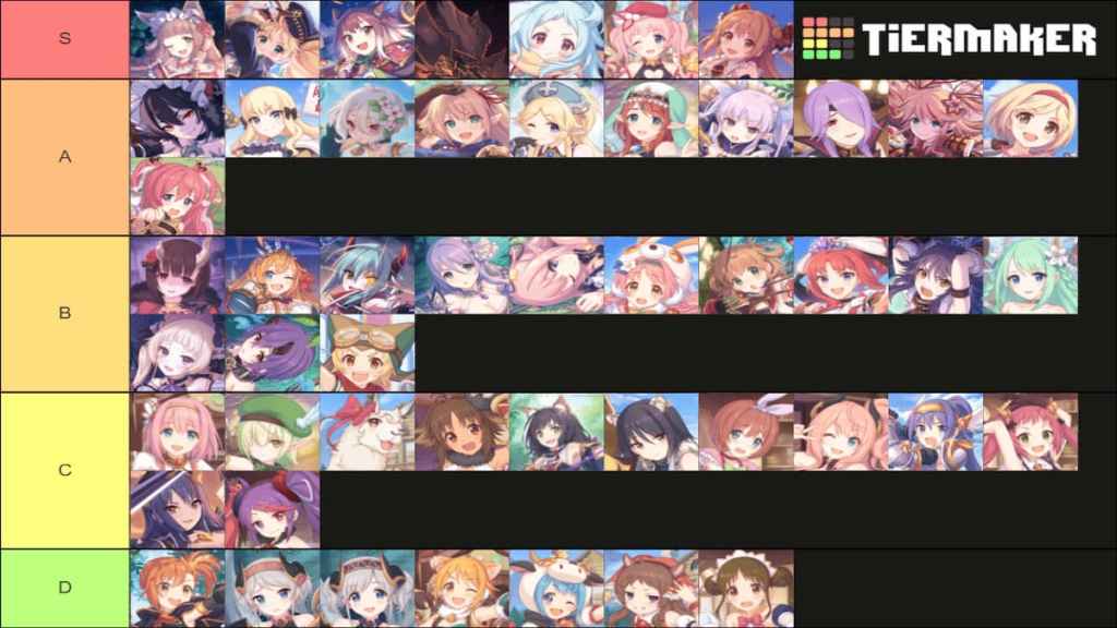 Princess Connect ReDive Tier List Pro Game Guides