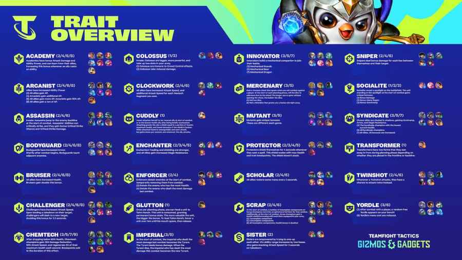 Image via Riot Games