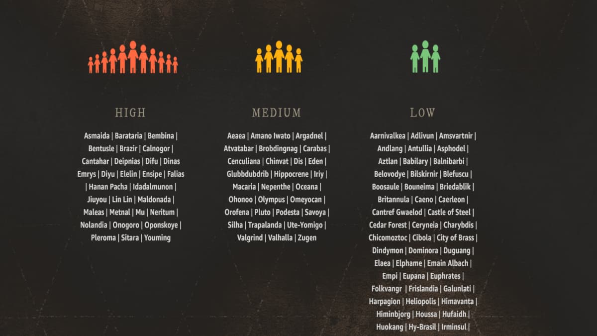 Image via Amazon Games