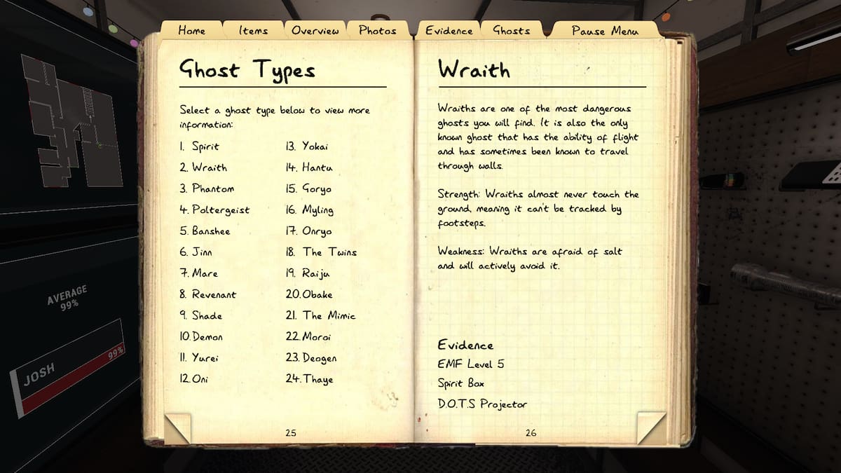 How to identify the Wraith in Phasmophobia All Strengths and