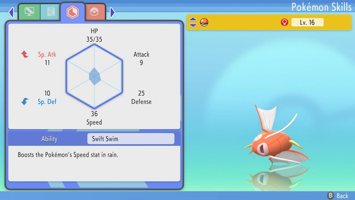Best Nature For Gyarados Pokemon Revolution Best nature for Magikarp and Gyarados in Pokémon Brilliant Diamond and