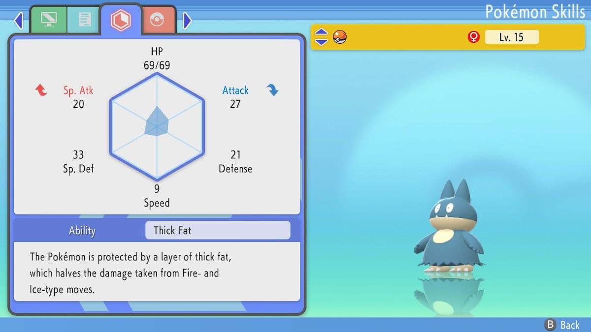 Screenshot by Pro Game Guides