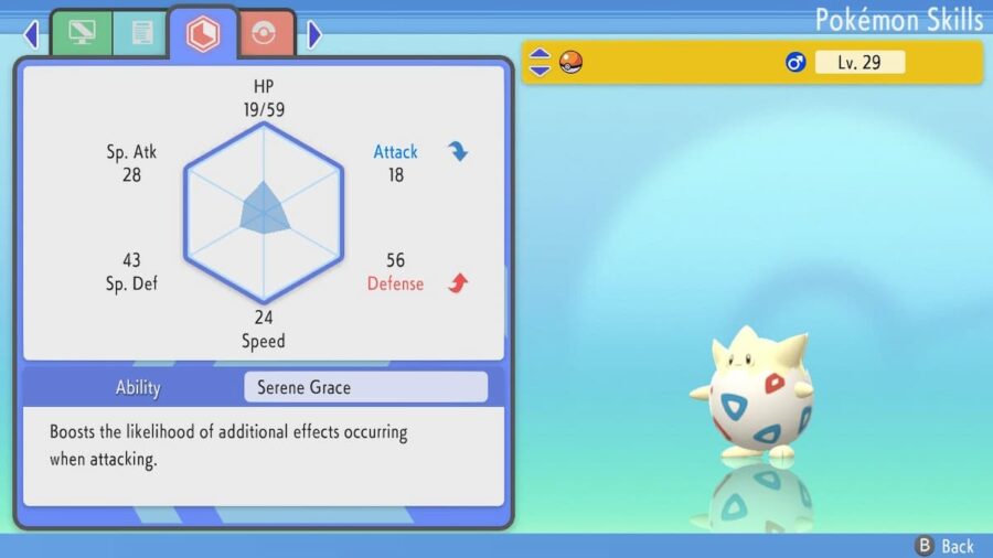 Best nature for Togepi, Togetic, and Togekiss in Pokémon Brilliant