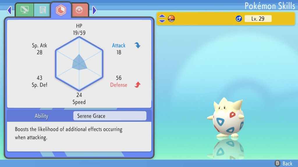 Best nature for Togepi, Togetic, and Togekiss in Pokémon Brilliant