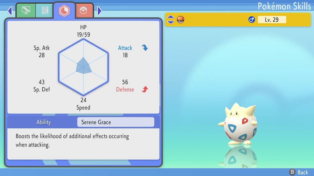 Best nature for Togepi, Togetic, and Togekiss in Pokémon Brilliant