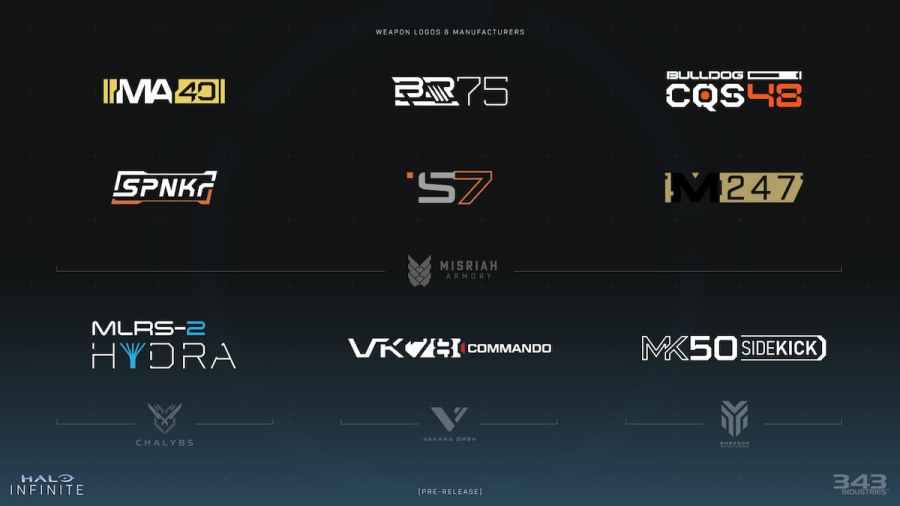 Halo Infinite Wallpapers Weapon Manufacturing Logos