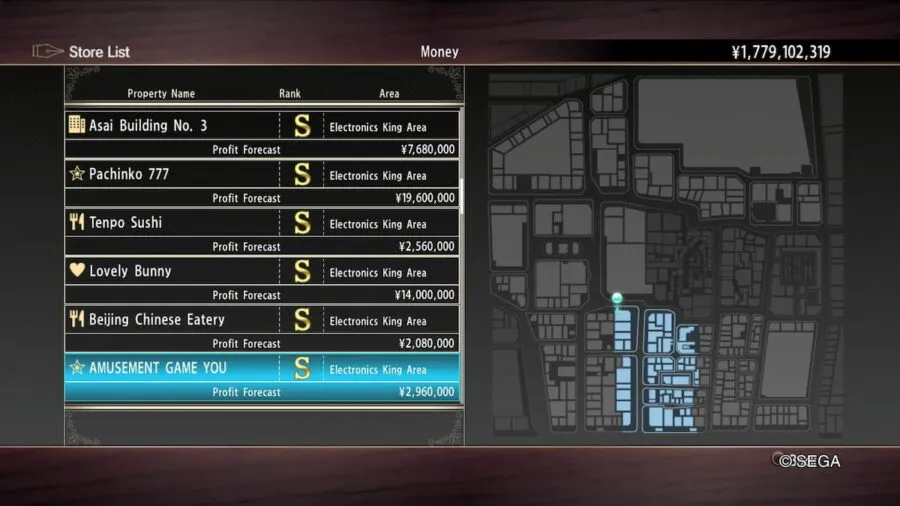 All Real Estate Locations And Prices In Yakuza 0 Pro Game Guides