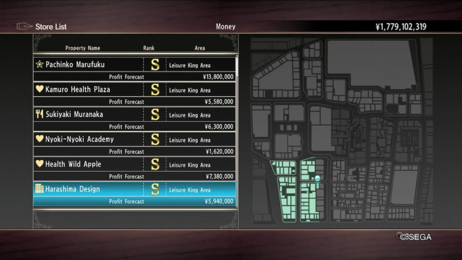 All Real Estate Locations And Prices In Yakuza 0 Pro Game Guides