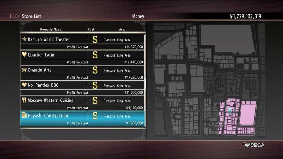 All Real Estate locations and prices in Yakuza 0 Pro Game Guides