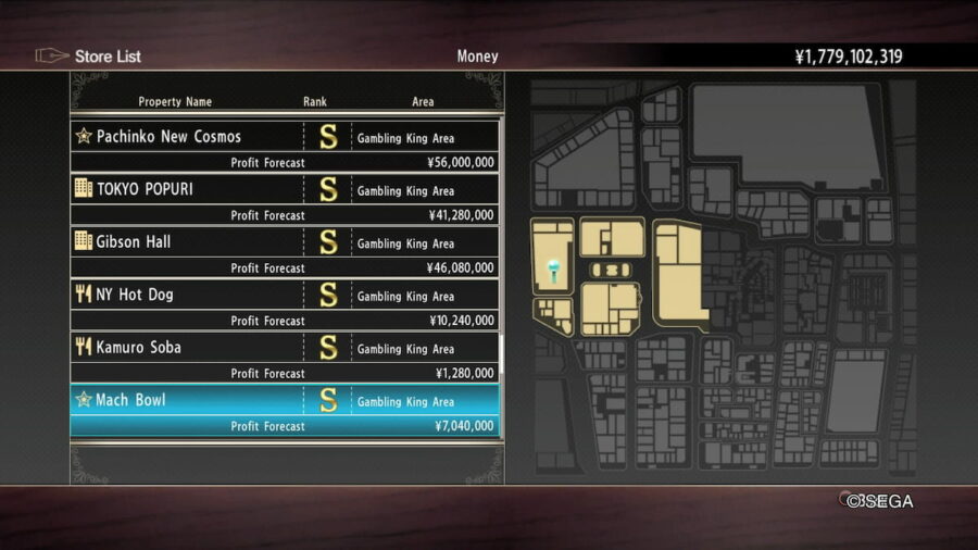 All Real Estate locations and prices in Yakuza 0 Pro Game Guides