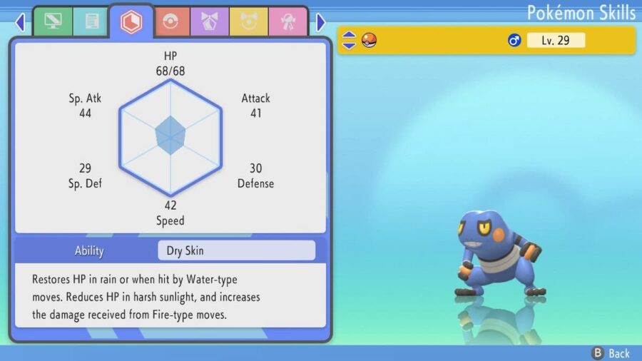 Best nature for Croagunk and Toxicroak in Pokémon Brilliant Diamond and