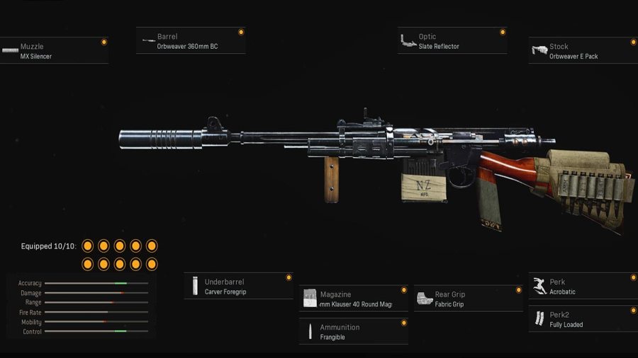 NZ-41 Sniper Support Loadout