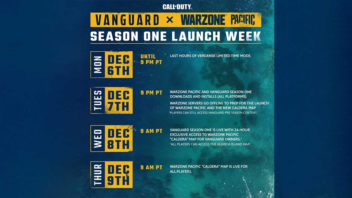 Image via Activision