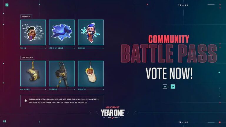 What is the Community Battle Pass in VALORANT? - Pro Game Guides
