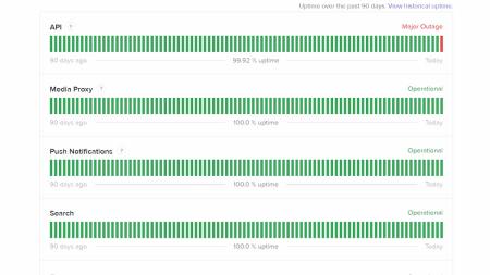 Discord failed to load messages - How to fix - Pro Game Guides