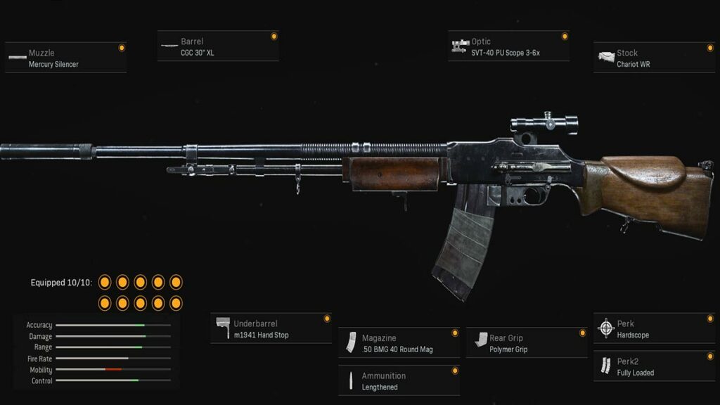 Best BAR Loadout in Call of Duty Warzone Pro Game Guides
