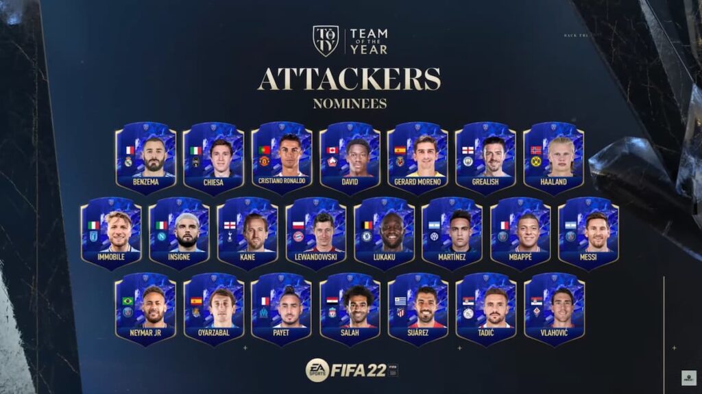 FIFA 22 Team Of The Year Forward Winners Predictions