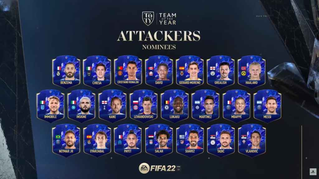 FIFA 22 Team Of The Year Forward Winners Predictions Pro Game Guides