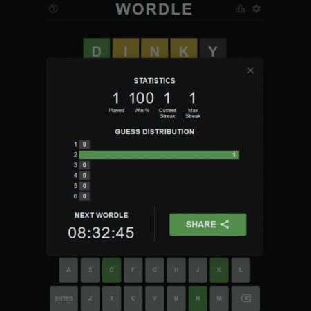 5 letter words that start with Li Wordle Help Pro Game 5 letter words that start with Li Wordle Help Pro Game