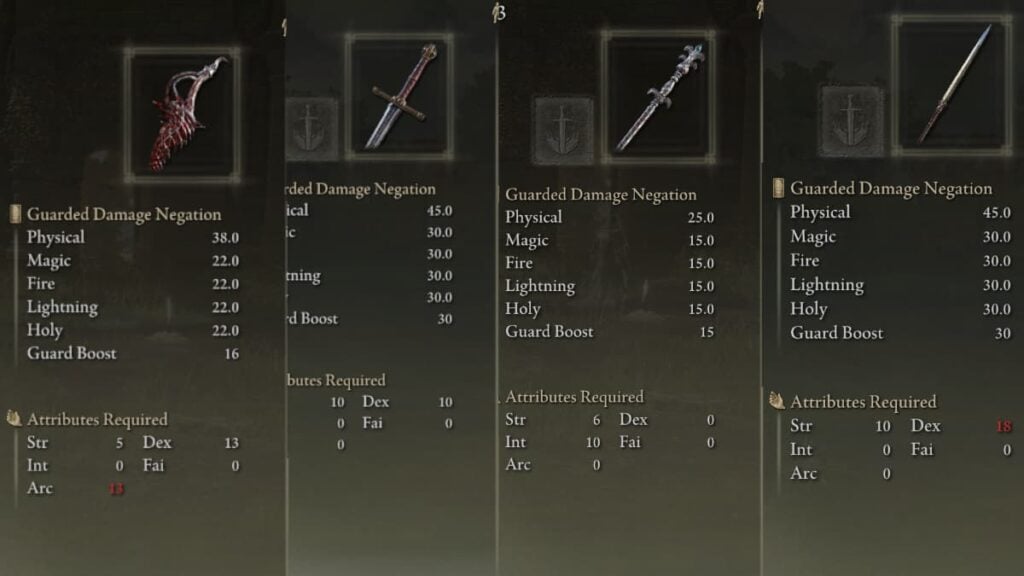 Where to find the best early weapon in Elden Ring? Pro Game Guides