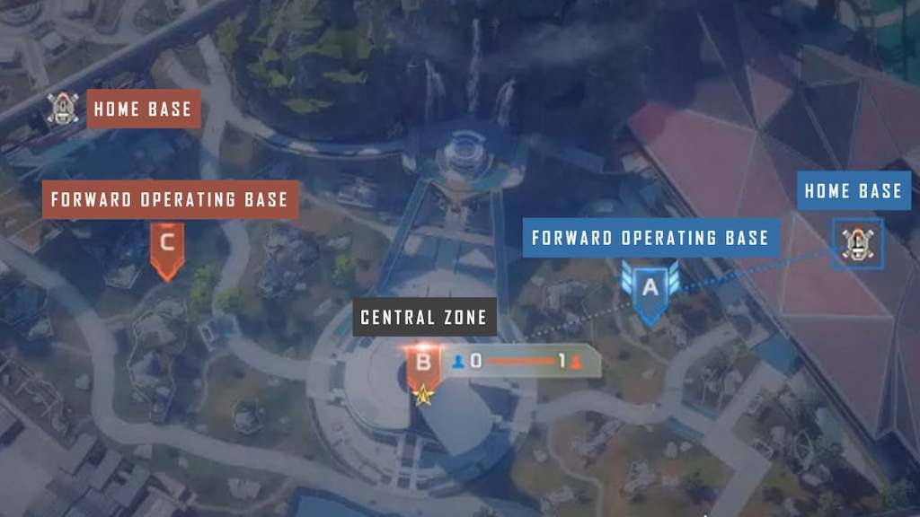 Spawn Locations in Control