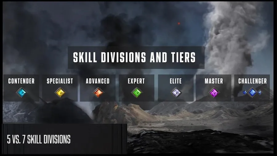 vanguard ranked play skill divisions